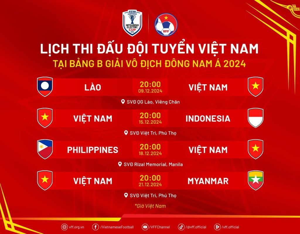 Lịch thi đấu của ĐT Việt Nam ở vòng bảng AFF Cup 2024