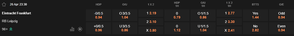 Ty le keo Frankfurt vs Leipzig