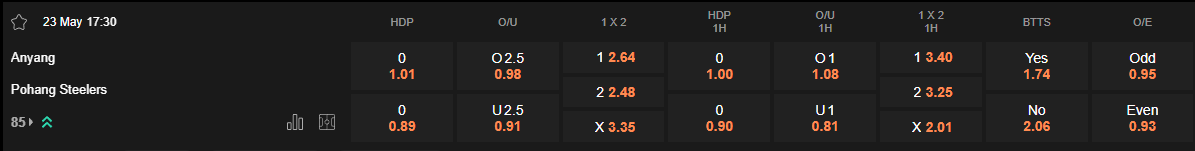 Ty le keo Anyang vs Pohang Steelers