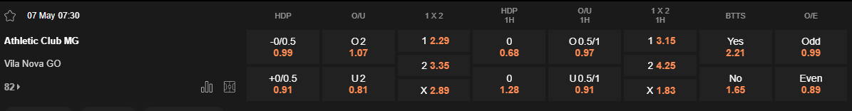 Ty le keo Athletic Club vs Vila Nova