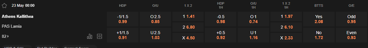 Ty le keo Kallithea vs Lamia