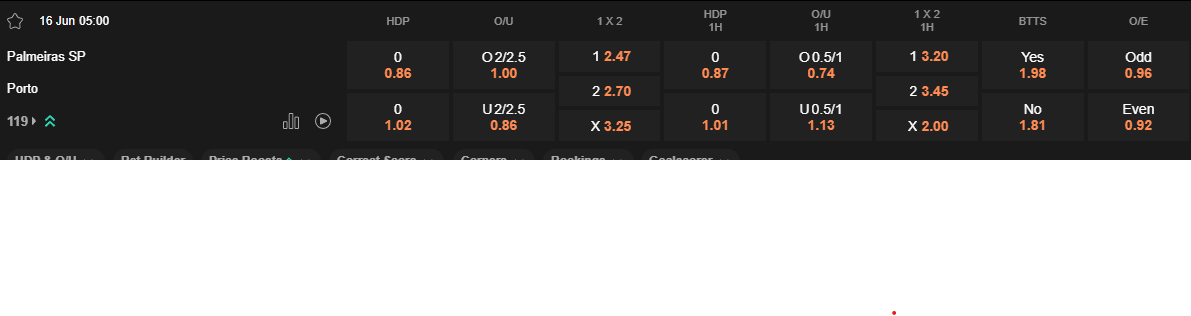 Ty le keo Palmeiras vs Porto