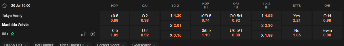 Ty le keo Tokyo Verdy vs Machida