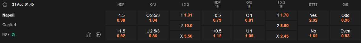 Ty le keo Napoli vs Cagliari