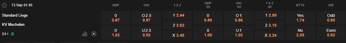 Ty le keo Standard Liege vs Mechelen