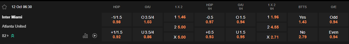 Ty le keo Inter Miami vs Atlanta