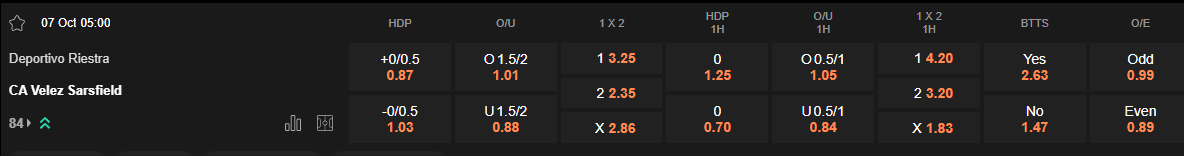 Ty le keo Riestra vs Velez Sarsfield