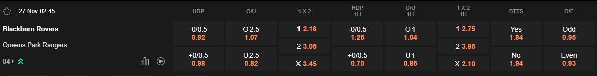 Ty le keo Blackburn vs QPR