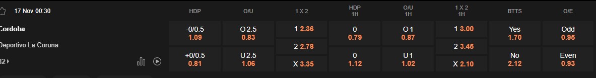 Ty le keo Cordoba vs Deportivo De La Coruna