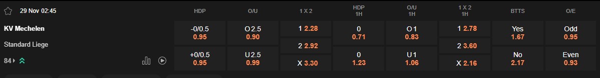 Ty le keo Mechelen vs Standard Liege