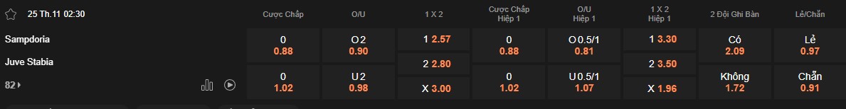 Ty le keo Sampdoria vs Juve Stabia