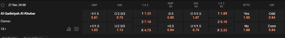 Ty le keo Al Qadsiah vs Damac