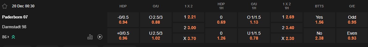 Ty le keo Paderborn vs Darmstadt