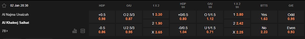 Ty le keo Al Najma vs Al Khaleej