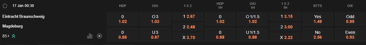 Ty le keo Braunschweig vs Magdeburg