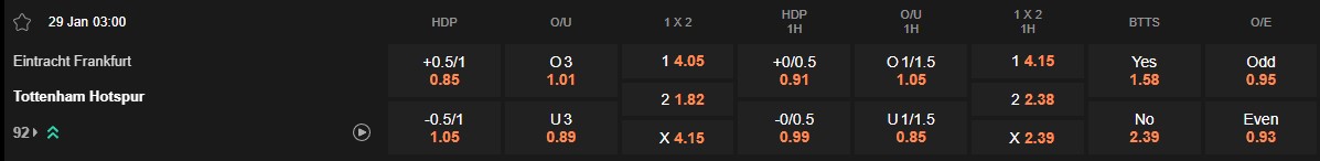 Ty le keo Frankfurt vs Tottenham