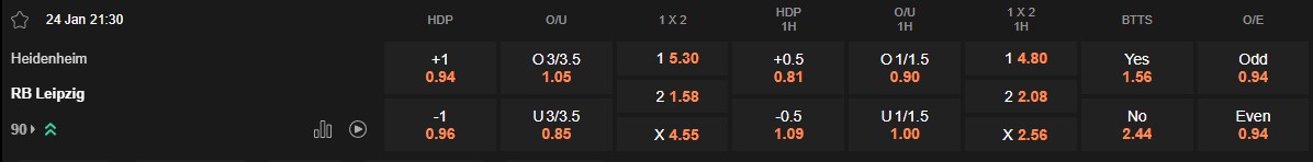 Ty le keo Heidenheim vs Leipzig