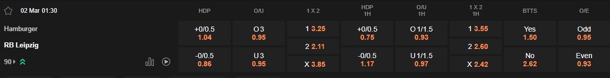 Ty le keo Hamburg vs Leipzig