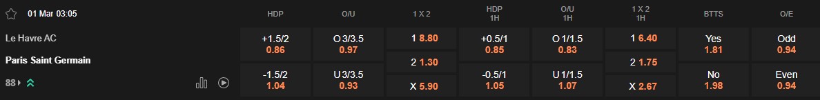 Ty le keo Le Havre vs PSG