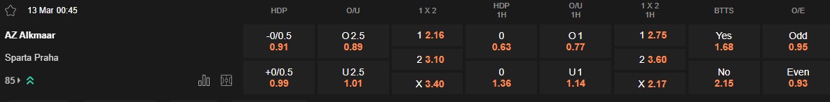 Ty le keo AZ vs Sparta Prague