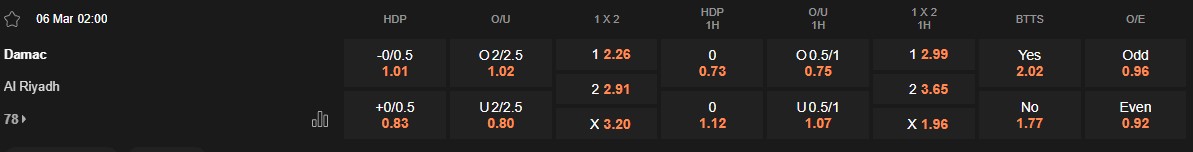 Ty le keo Damac vs Al Riyadh