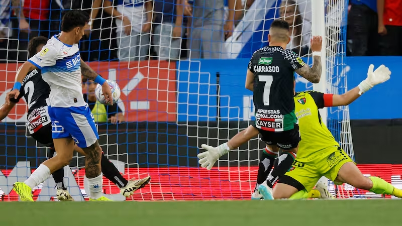 Soi kèo Universidad Catolica vs Boca Juniors